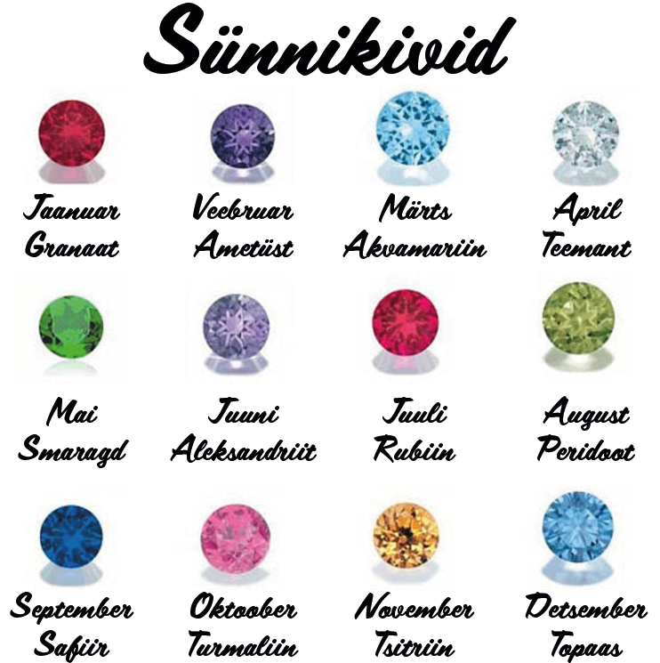 1-8 nimega sünnikiviga käevõru